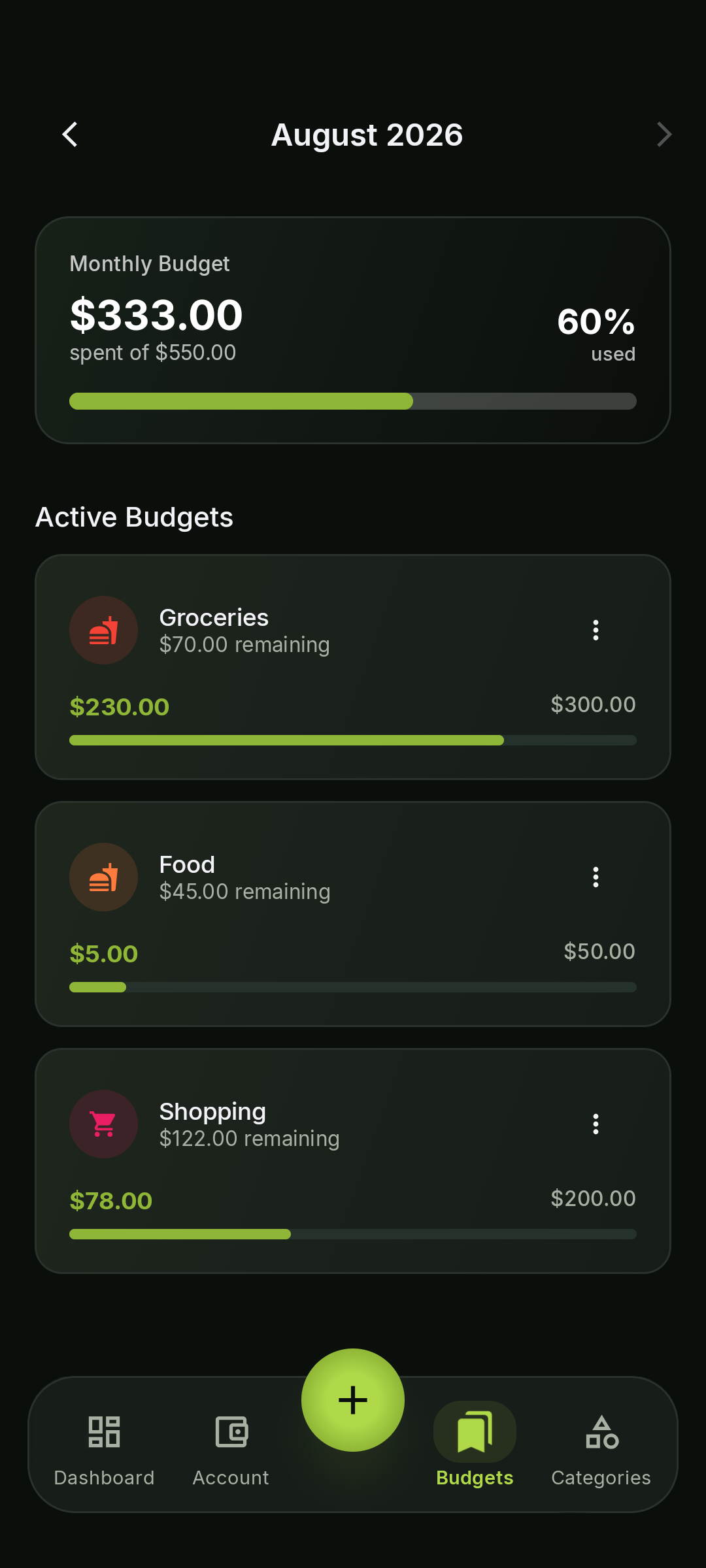 VeloSpend budgets screen with monthly budget and active category progress.